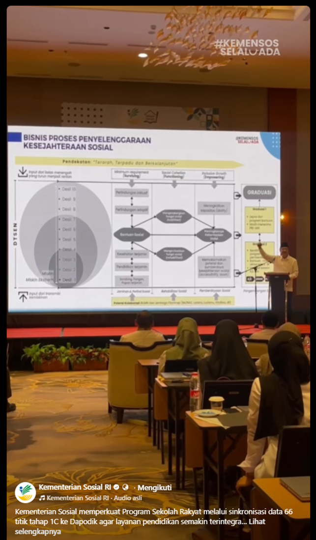 Kementerian Sosial Perkuat Program Sekolah Rakyat